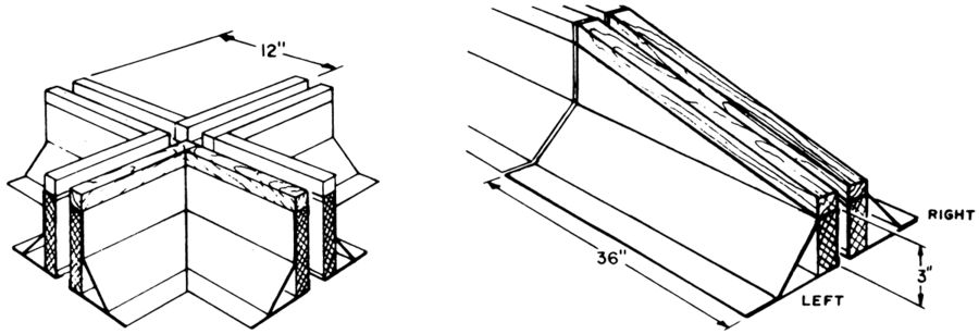 EC-3 Dimensional