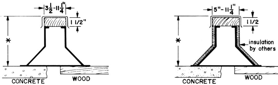 ER-3A Dimensional