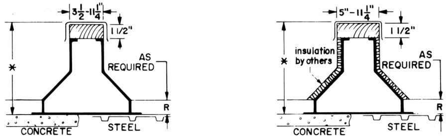 ER-4A Dimensional