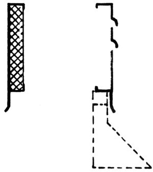 CE-1 Style Dimensional